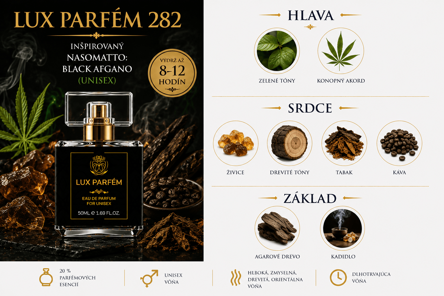 Lux Parfém 282 – Inšpirovaný Nasomatto: Black Afgano (Unisex)